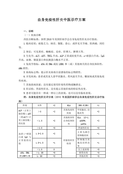 肝病科 自身免疫性肝炎中医诊疗方案(试行版)