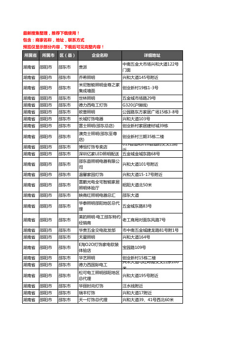 新版湖南省邵阳市邵东市灯饰企业公司商家户名录单联系方式地址大全107家