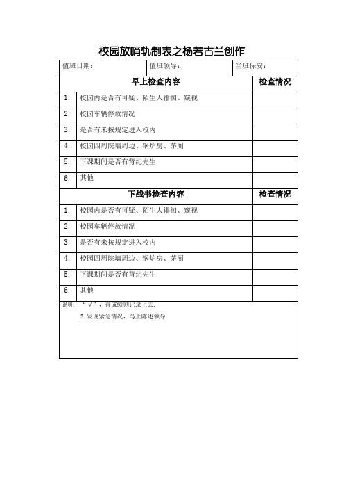 校园巡查记录表