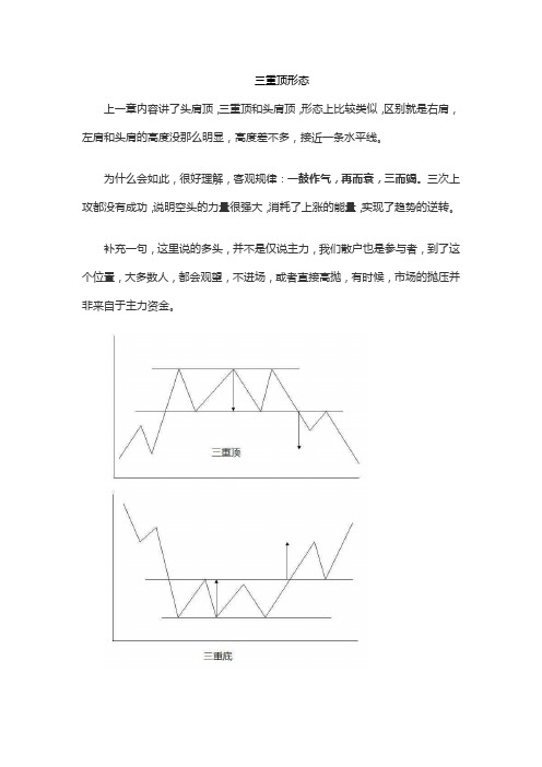 三重顶形态