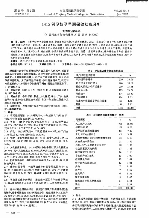 1415例孕妇孕早期保健状况分析