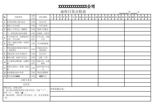 油库安全、5S点检表【每周版】