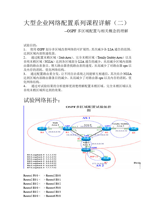 大型企业网络配置——OSPF多区域配置