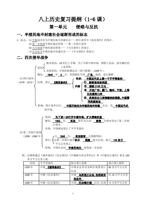 八年级上历史  复习资料(1-6课)