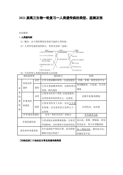 2021届高三生物一轮复习——人类遗传病的类型、监测及预防