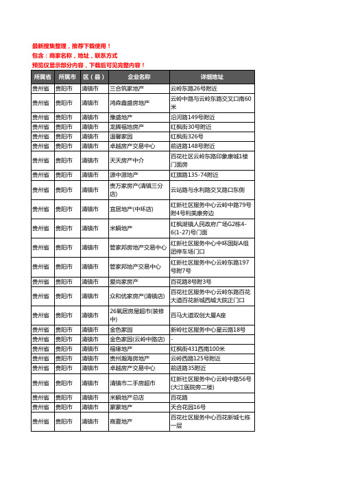 新版贵州省贵阳市清镇市房屋中介企业公司商家户名录单联系方式地址大全49家