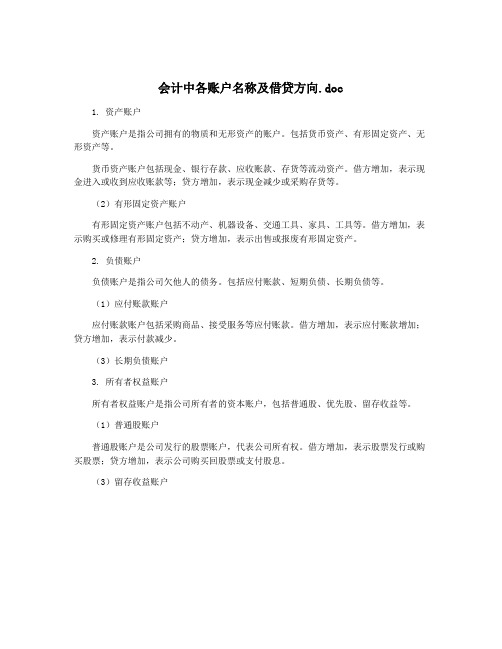 会计中各账户名称及借贷方向.doc