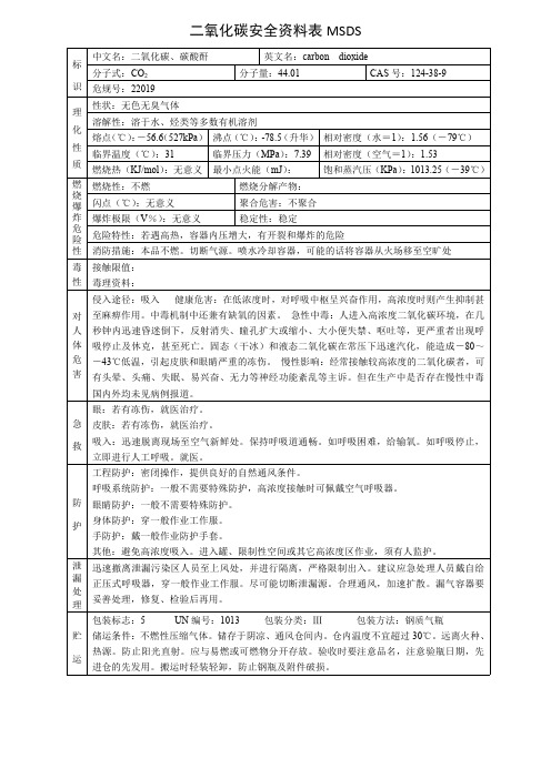 二氧化碳安全资料表MSDS