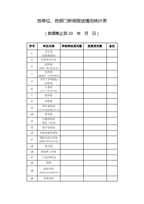 各单位、各部门新闻报送情况统计表