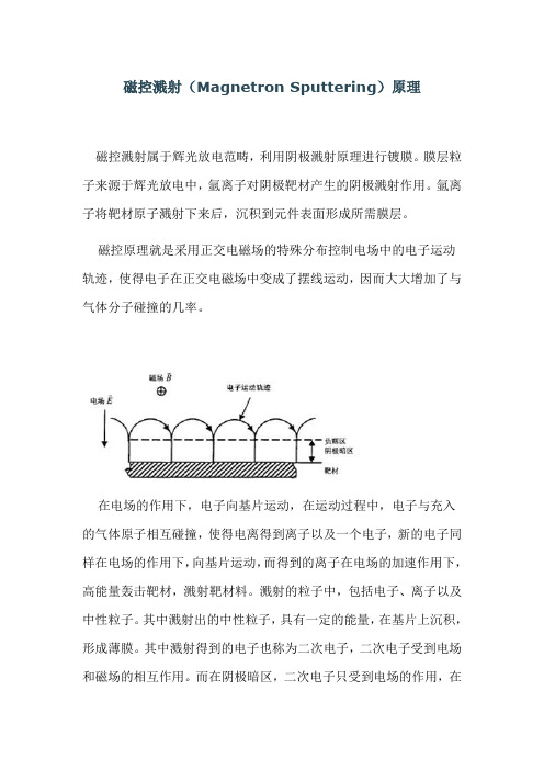 磁控溅射原理