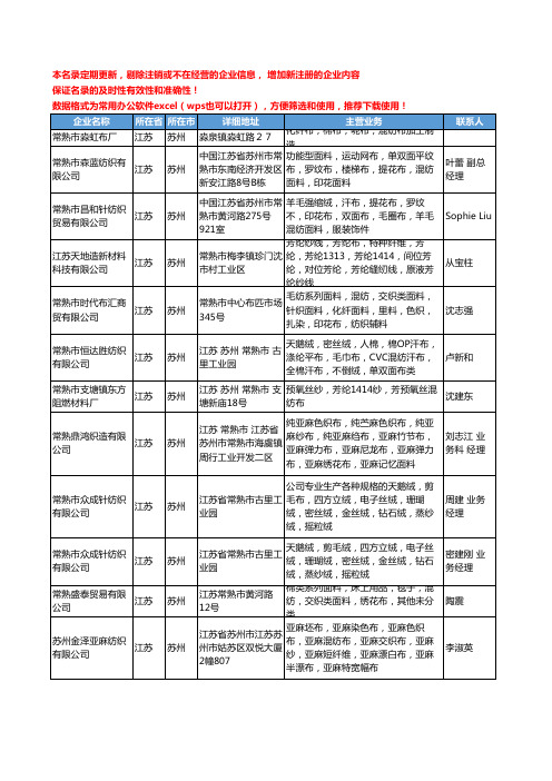 2020新版江苏省苏州混纺布工商企业公司名录名单黄页大全57家