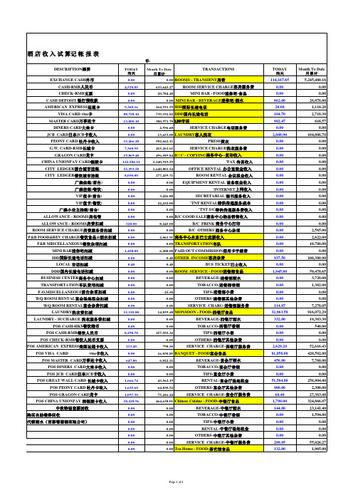 酒店每日收入试算平衡表