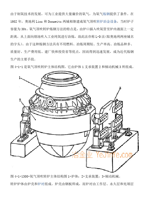 转炉资料