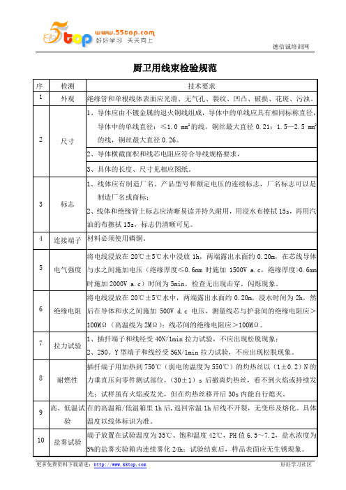 厨卫用线束检验规范