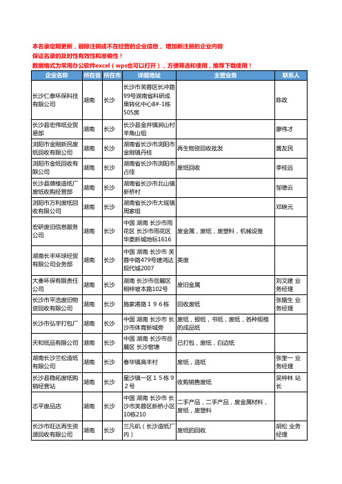 2020新版湖南省长沙废纸工商企业公司名录名单黄页联系方式大全67家