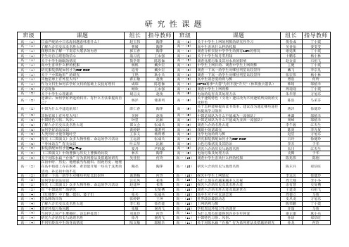 研究性课题一览表