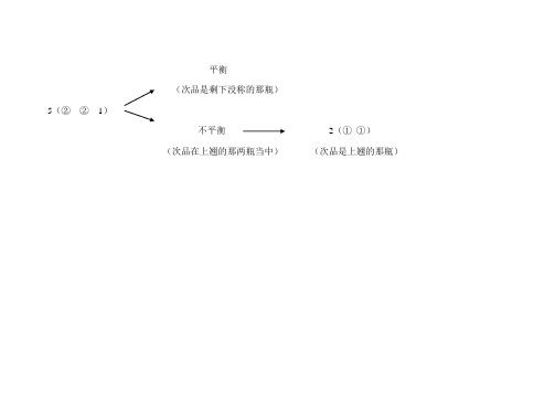 找次品演示图1