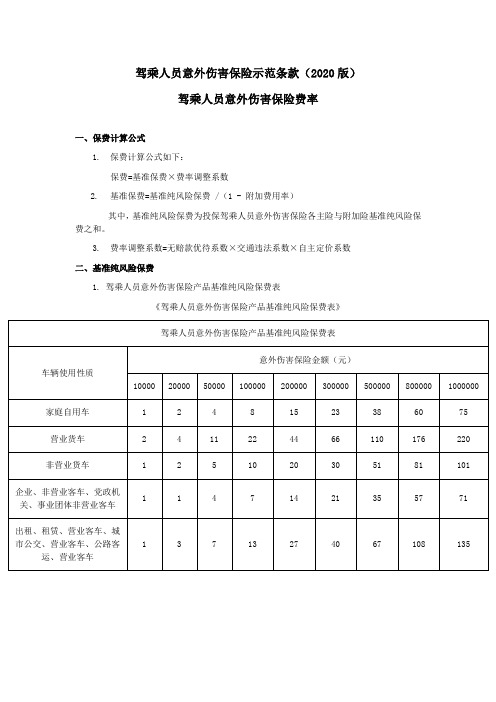 附加驾乘人员意外伤害保险示范条款(2020版)