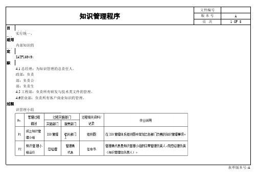 ISO9001-2015 知识管理程序