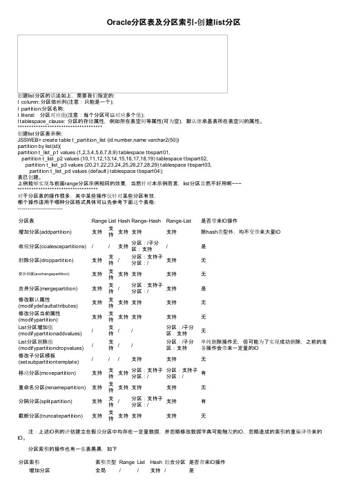 Oracle分区表及分区索引-创建list分区