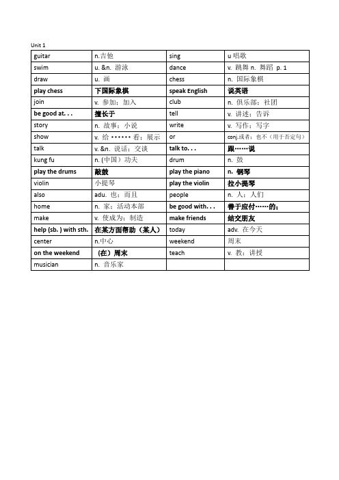 PEP七年级下册Unit1-12课后单词词组