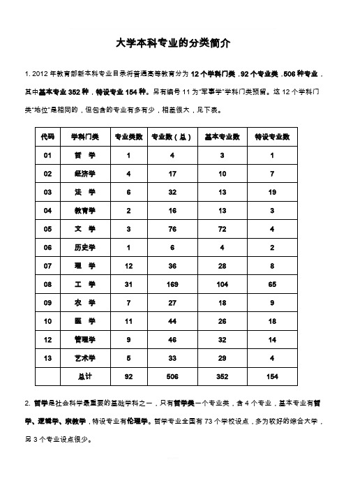 大学本科专业的分类简介