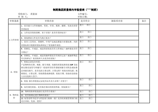 质量部内审检查表