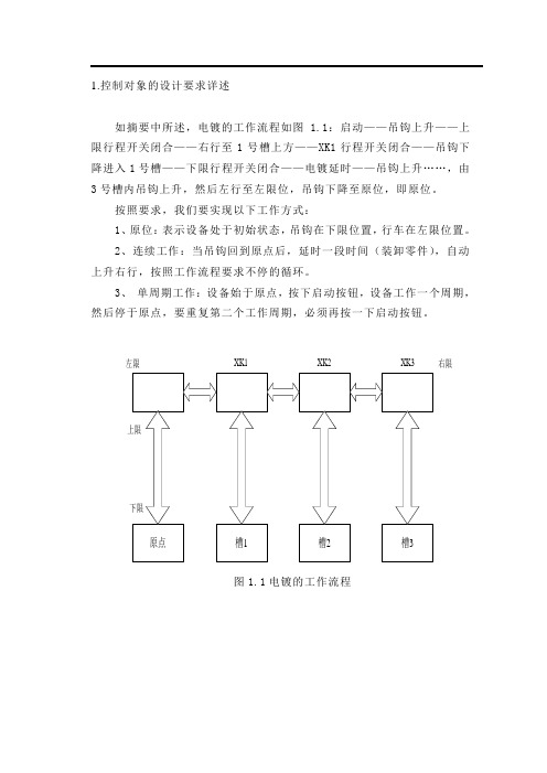 (完整版)PLC的电镀生产线控制系统设计