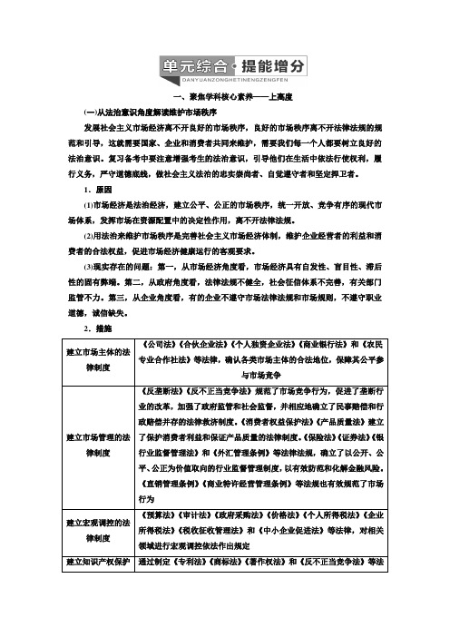 2020版高考政治(新课改省份专用)一轮复习学案第一模块第四单元单元综合·提能增分含解析