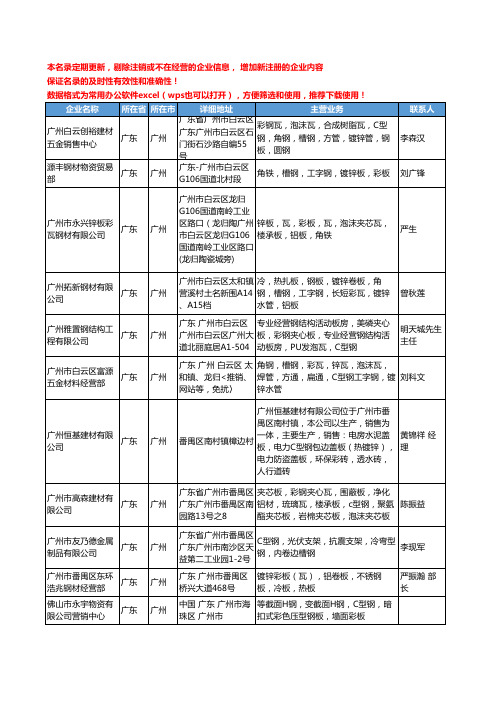 2020新版广东省广州C型钢工商企业公司名录名单黄页大全28家