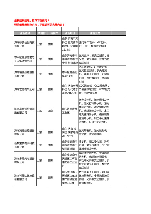 新版山东省济南激光管工商企业公司商家名录名单联系方式大全25家