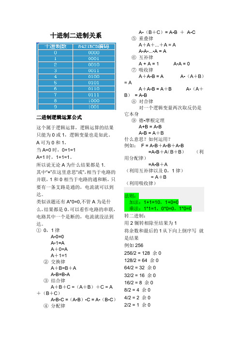 十进制二进制八进制十六进制关系新