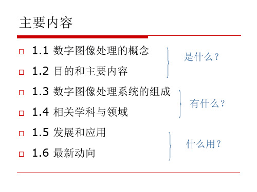 第一章_数字图像处理概论PPT课件