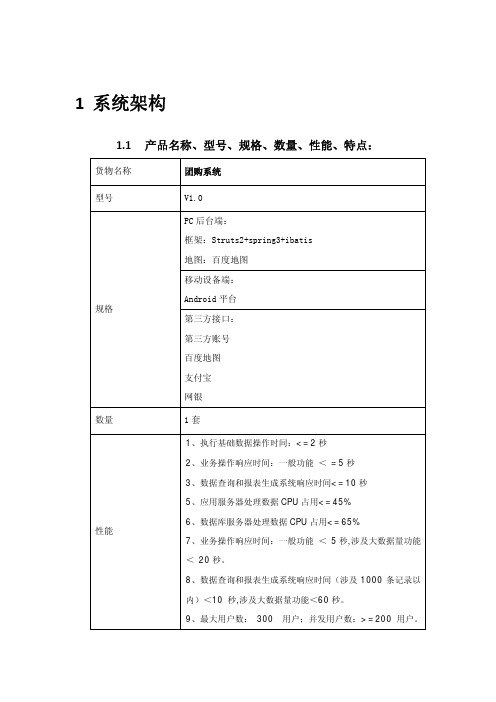 团购APP系统设计方案