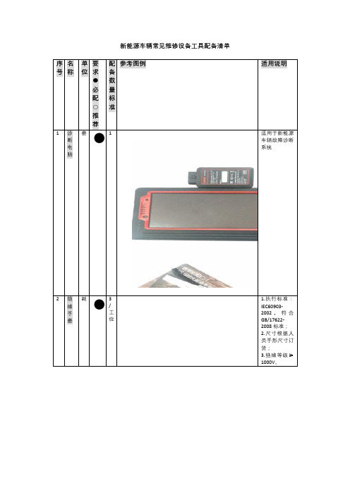 新能源电动车辆常见维修设备工具配备清单