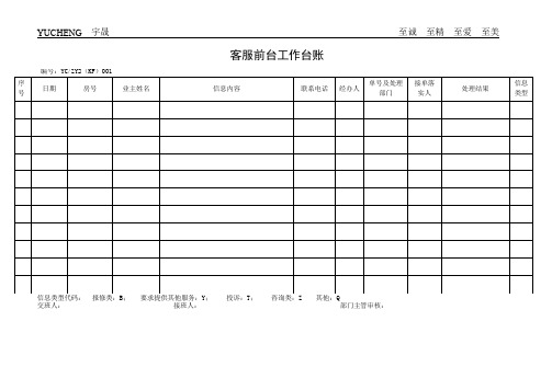 客服部记录全套表单