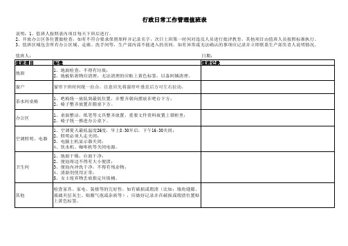 日常工作管理值班表