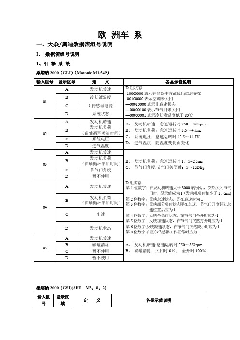 大众奥迪数据流组号说明