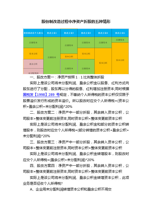 股份制改造过程中净资产折股的五种情形