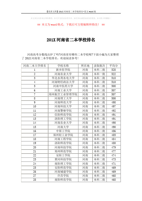 【优质文档】201X河南省二本学校排名-范文word版 (3页)