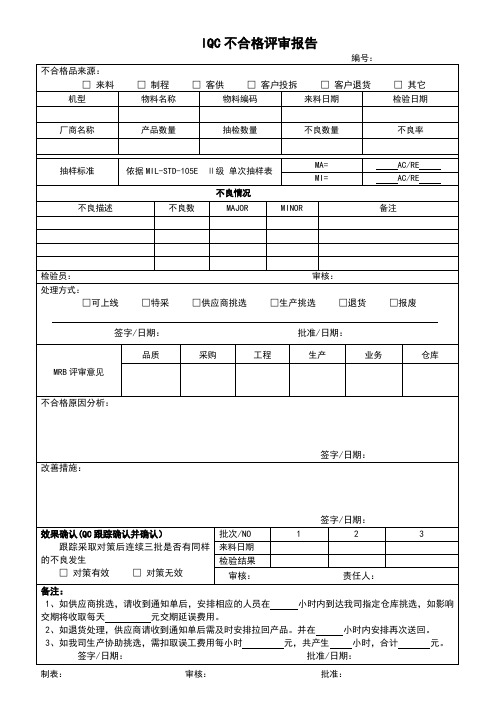 品质IQC来料不合格评审报告