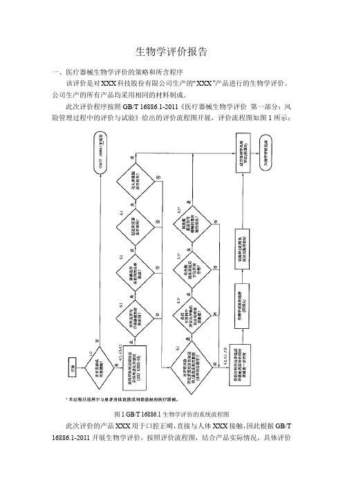 第二类无源医疗器械 生物学评价报告