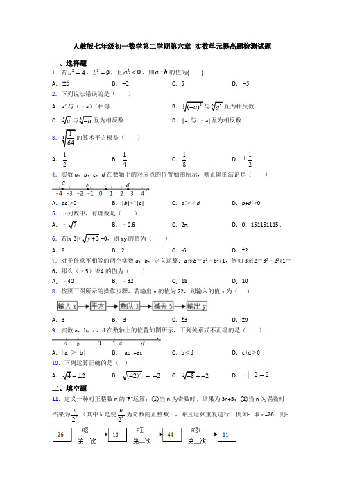 人教版七年级初一数学第二学期第六章 实数单元提高题检测试题