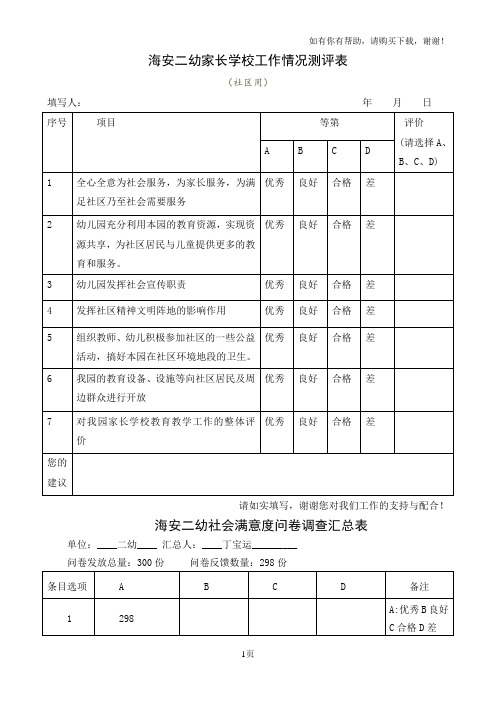 海安二幼家长学校工作情况测评表