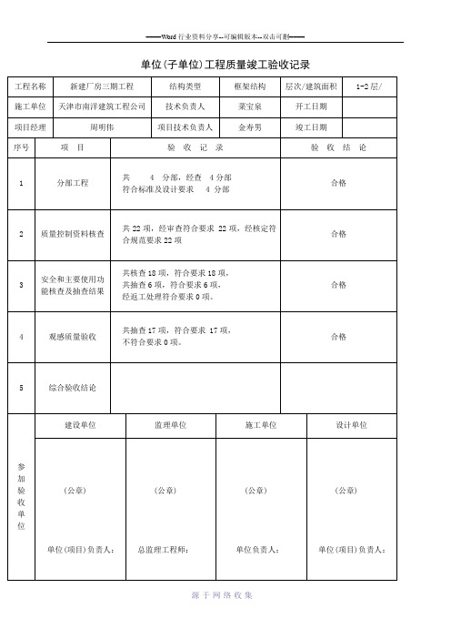 单位(子单位)工程质量竣工验收记录