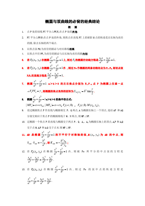 椭圆与双曲线的必背的经典结论