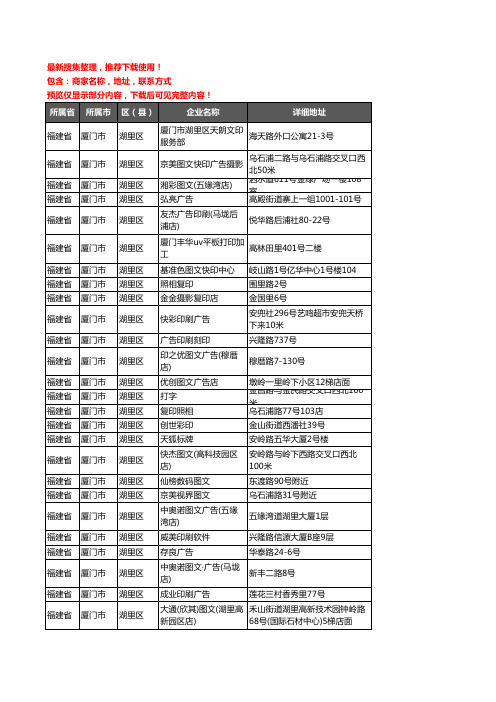 新版福建省厦门市湖里区打印企业公司商家户名录单联系方式地址大全117家