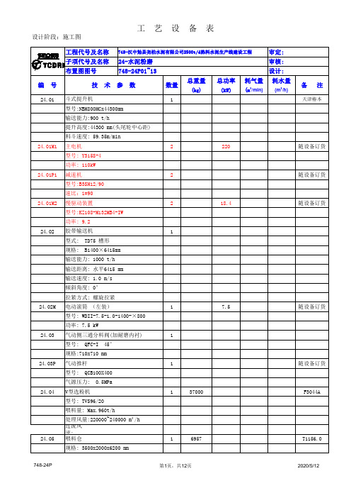 水泥粉磨设备表