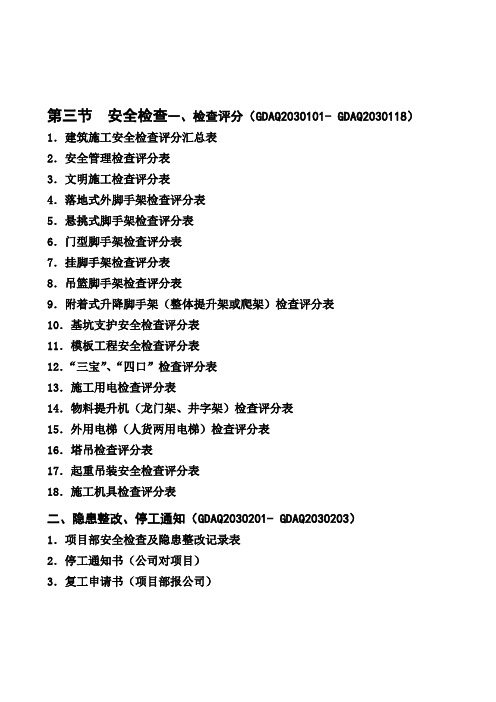 (整理)广东省建筑施工安全管理资料统一用表--安全检查