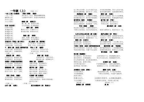 苏教版语文1-6年级书本上的古诗